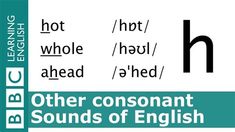 h aussprache englisch|English Pronunciation Voiceless Consonant